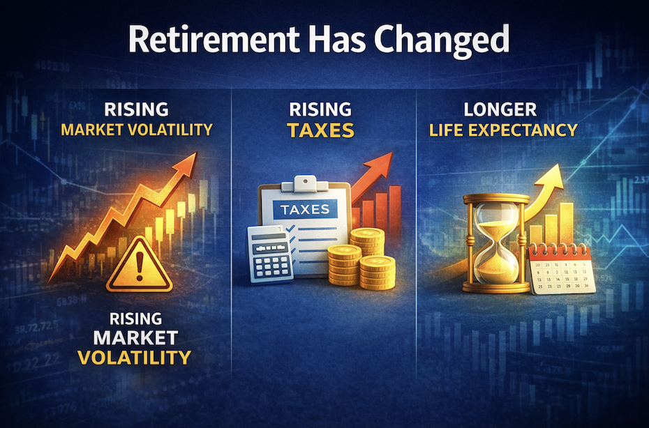 401(k) ROLLOVER WEBINAR